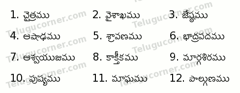 Telugu Nelalu in telugu script