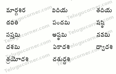 Telugu Thidula Perlu